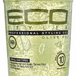 Gel eco